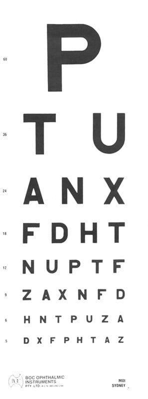 Eye Chart PTU Direct 3m